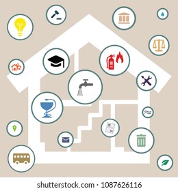 vector illustration of home interior scheme and public service and housing options symbols like water supply and fire protection