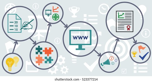 ilustración vectorial de banner horizontal con modelo de estrategia de promoción de productos digitales para el desarrollo de sitios web y conceptos de inicio en línea