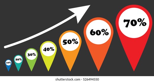 vector illustration of horizontal banner with discounts markers from small to big with arrow showing growth 