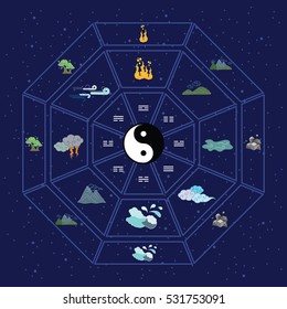 vector illustration of horizontal banner with nature basic elements in circle chart and chinese traditional symbols in oriental art style