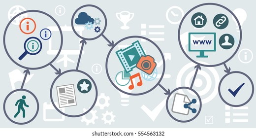 vector illustration of horizontal banner with person following user interface model step by step until final result for digital strategies designs