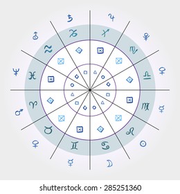 Vector illustration. horoscope. Astrological chart convenience zodiac signs and their rulers, elemental properties.