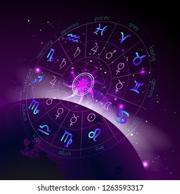 Vektorgrafik des Horoskop-Kreises in Perspektive, Zodiac-Zeichen und Piktogramme Astrologie-Planeten auf dem Weltraum-Hintergrund mit Sonnenaufgang und Geometrie-Muster. In den Farben Blau und Violett.