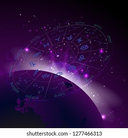 Vector illustration of Horoscope circle in perspective, Zodiac signs and pictograms astrology planets against the space background with sunrise and geometry pattern. In blue and purple colors.