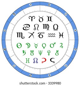 Vector illustration of horoscope circle with signs and planet symbols