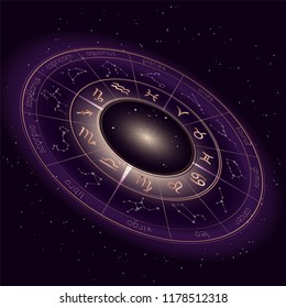 Vector illustration with Horoscope circle, Zodiac symbols and astrology constellations on the starry night sky background with geometry pattern. Image in perspective. Vector.