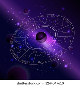 Vector illustration of Horoscope circle with Zodiac constellations against the space background with planets, stars. Gold colors. In perspective.