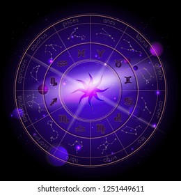 Vector illustration of Horoscope circle, Zodiac signs and pictograms astrology planets against the space background with planets, stars and geometry pattern Sun. In gold and purple colors.