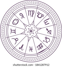 vector illustration horoscope circle with zodiac signs on white isolated background. Vector illustration