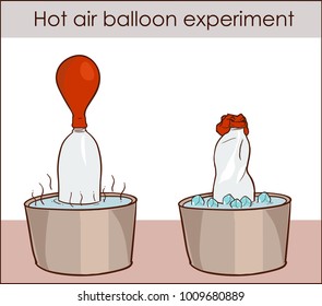  vector illustration of a Hot air balloon experiment