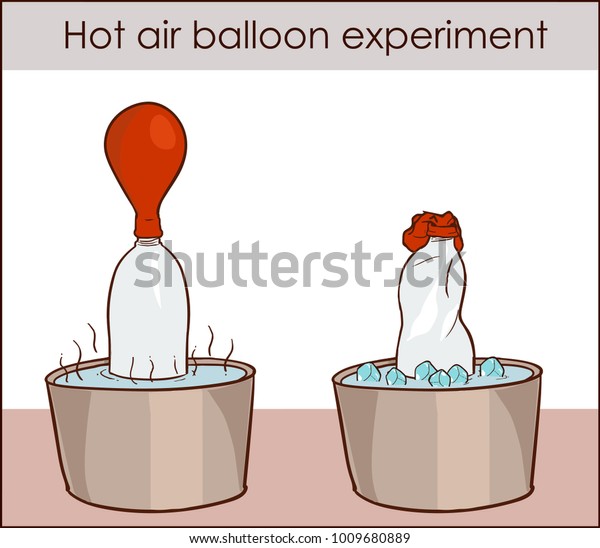 Vector Illustration Hot Air Balloon Experiment Stock Vector Royalty Free 1009680889