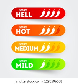 Vector illustration hot red pepper strength scale indicator set with mild, medium, hot and hell positions