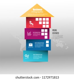 Vector illustration of housing infographic design elements