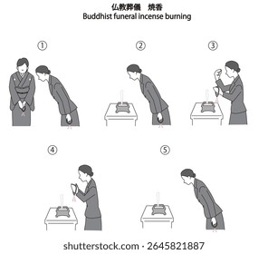 Vector illustration of how to do Buddhist funerals and Incense burning