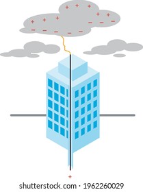 Vector illustration of how a lightning rod works on a building during a storm. 