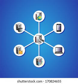 Vector illustration of how a middleware distributed technology integrates various legacy and enterprise applications in different network topology like hub and spoke in integration space