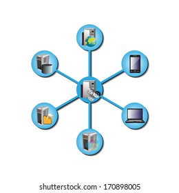 Vector illustration of how a middleware distributed technology integrates various legacy and enterprise applications in different network topology like hub and spoke in integration space