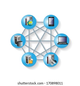 Vector illustration of how a middleware distributed technology integrates various legacy and enterprise applications in different network topology like poin to point in integration space