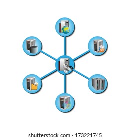 Vector illustration of how a middleware distributed technology integrates various legacy and enterprise applications in different network topology like poin to point in integration space 