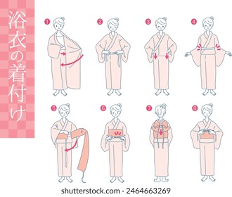 Vector illustration of how to put on a yukata