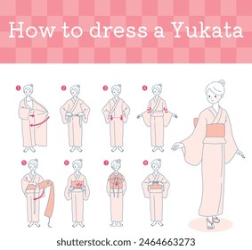 Vector illustration of how to put on a yukata