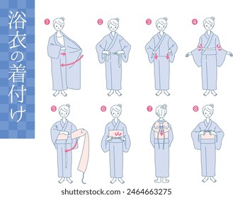 Vector illustration of how to put on a yukata