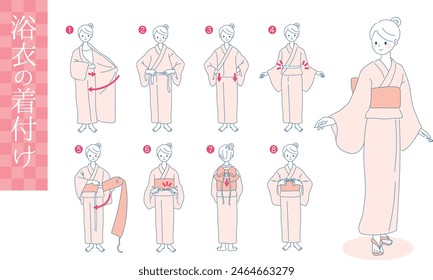 Vector illustration of how to put on a yukata