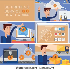 Vektorillustration veranschaulicht, wie es funktioniert. 3D-Druckdienst