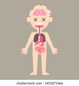 Vector illustration of human anatomical man silhouette with organs, Lung disease.