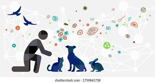 vector illustration of human and animal symbols spreading virus for contagious disease caution