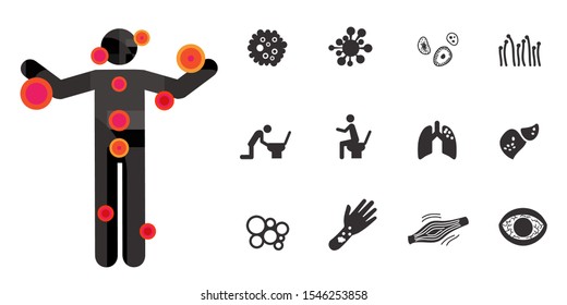 vector illustration of human body inflammation spots and organs for autoimmune and other diseases