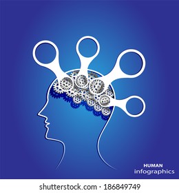 Vector illustration of Human Brain and infographics, this image represents the concept of an Idea, creativity, thinking, knowledge etc.