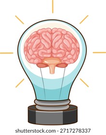 Ilustración vectorial de un cerebro humano dentro de una bombilla brillante, que simboliza la innovación y la inteligencia