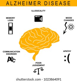 Vector illustration of human brain. Medical concept. Alzheimer disease. Mental disease. Old people disease.