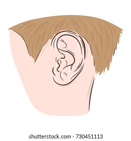 Vector illustration with human ear