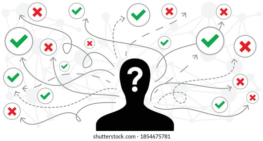 vector illustration of human head with question mark decision making visuals