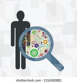 vector illustration of human and magnifier and visible bacteria for medical monitoring and clinical testing service 