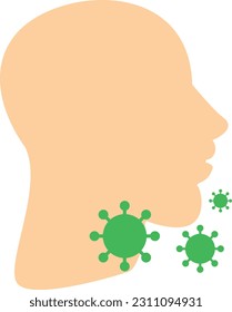 Vector illustration of a human profile with viruses. Virus infections to humans.