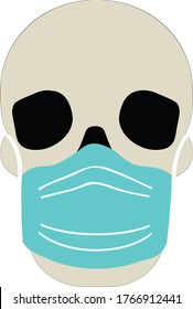 Vector Illustration of Human Skull Wearing Face Mask