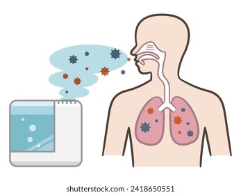 Vektorgrafik von Luftbefeuchter und Lungenentzündung