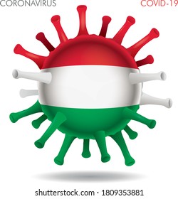 Vector illustration of Hungary flag virus shape isolated in white background