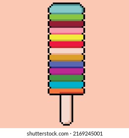 Vector illustration of ice cream in pixel art