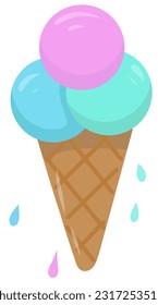 Vector illustration of ice cream in a waffle cone. Ice cream icon in a waffle cone in cartoon style, bright colors. Suitable for any web design.