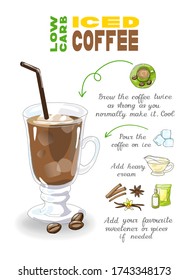 Vector illustration of iced coffee cocktail ketogenic recipe