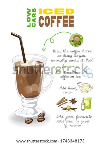 Vector illustration of iced coffee cocktail ketogenic recipe