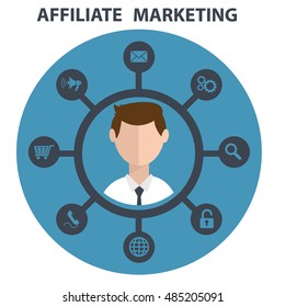 Vector illustration icon of affiliate marketing in circle.