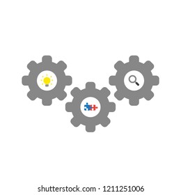Vector illustration icon concept of gears with light bulb, connected puzzle pieces and magnifying glass.