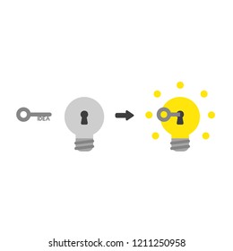 Vector illustration icon concept of idea key into light bulb keyhole and glowing.