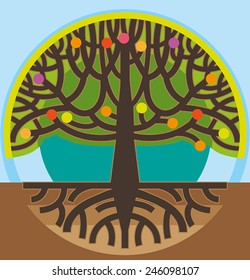 Vector illustration, icon or symbol of the environment