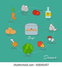 Vector illustration with icons of cooking ingredients for dinner